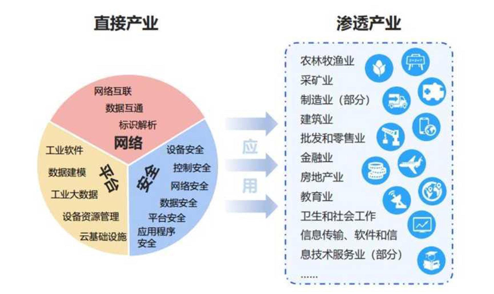 欧图工业设备