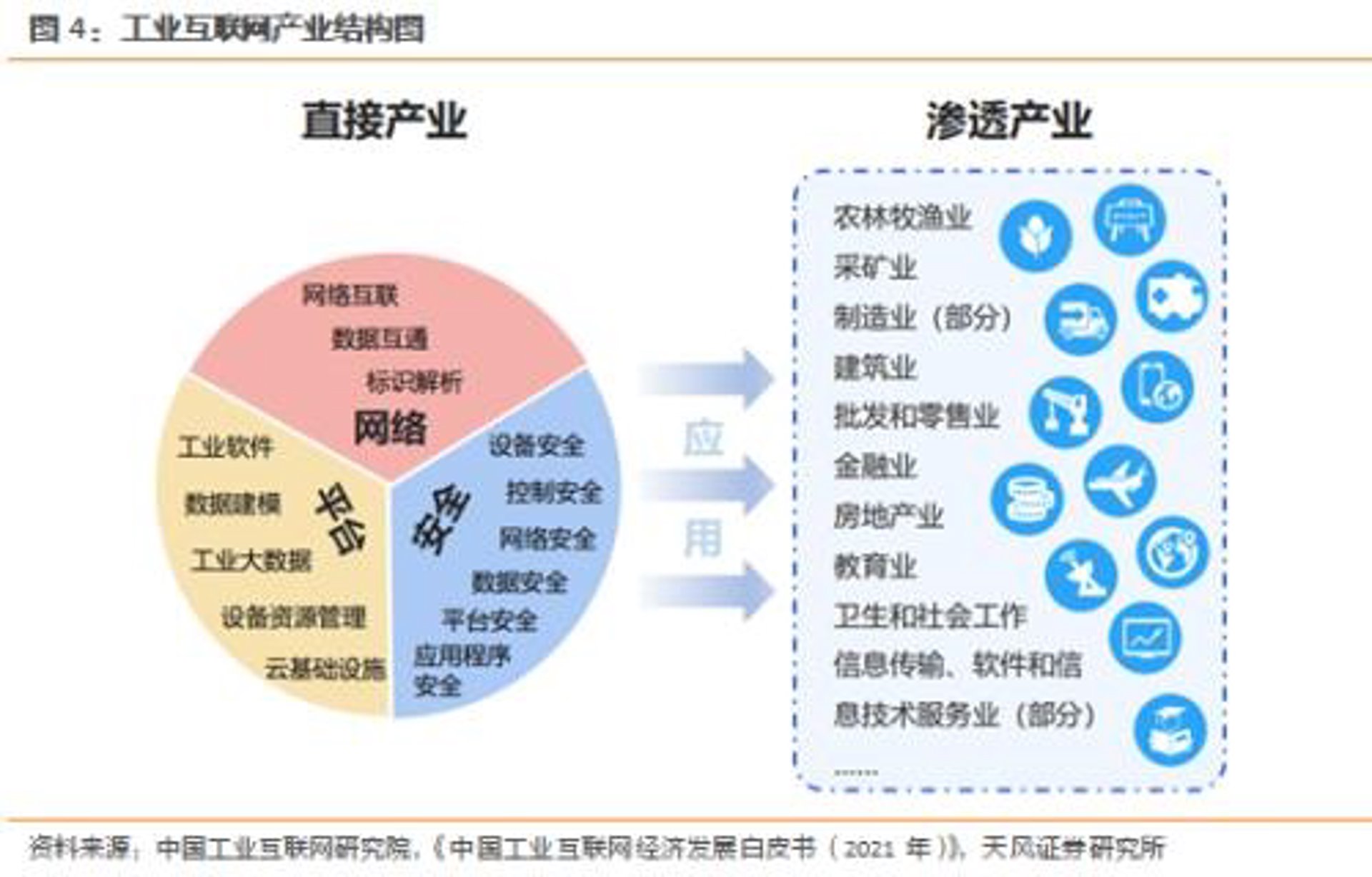 欧图工业设备